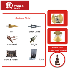 Elektronarzędzia 6 SZTUK Zestaw wierteł stopniowych Powłoka tytanowa Zestaw wierteł stopniowych Hss do wiercenia w metalu